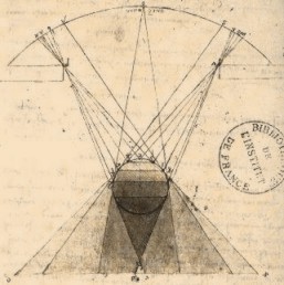 Davinci